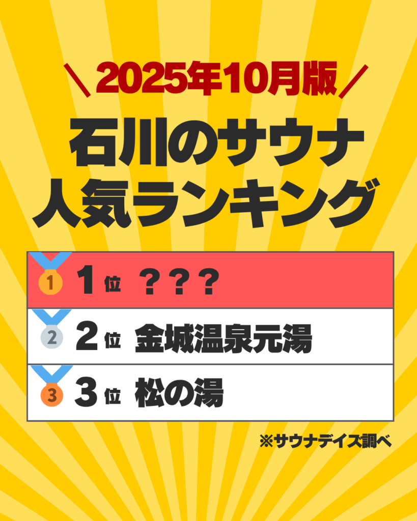 石川　サウナ　ランキング